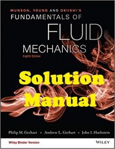 Solution Manual Fundamentals of Fluid Mechanics 8th Edition Philip Gerhart Andrew Gerhart John Hochstein